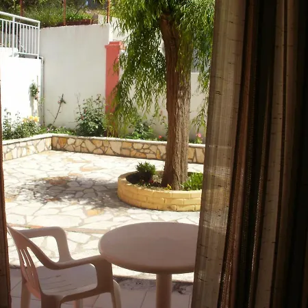 Skevoulis * Бенитсес